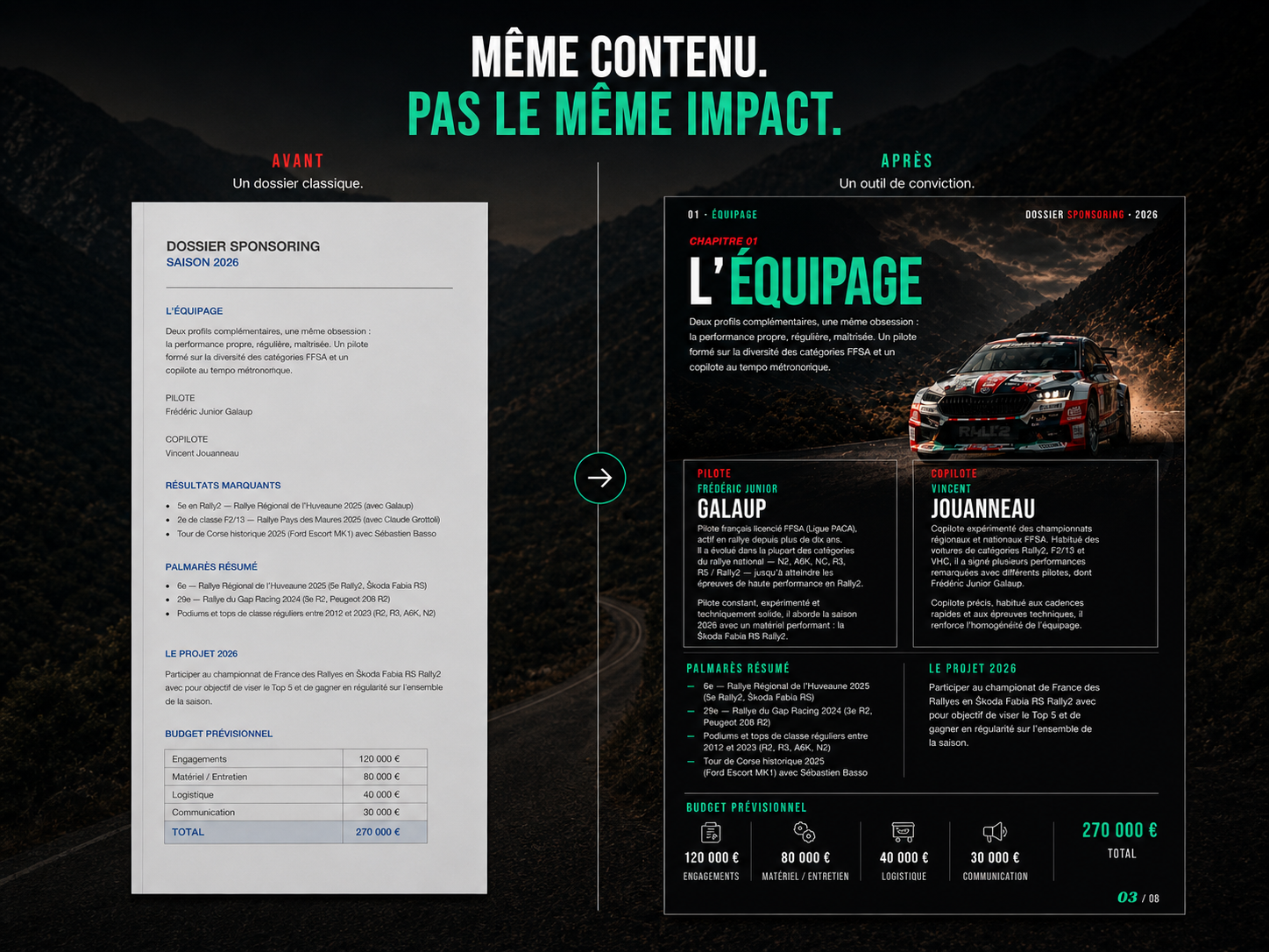 Avant / Après — Google Docs vs Dossier Studio Djezo